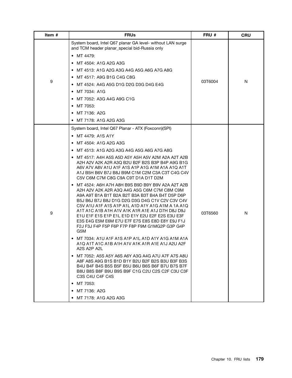 Lenovo THINKCENTRE 4485 User Manual | Page 187 / 492