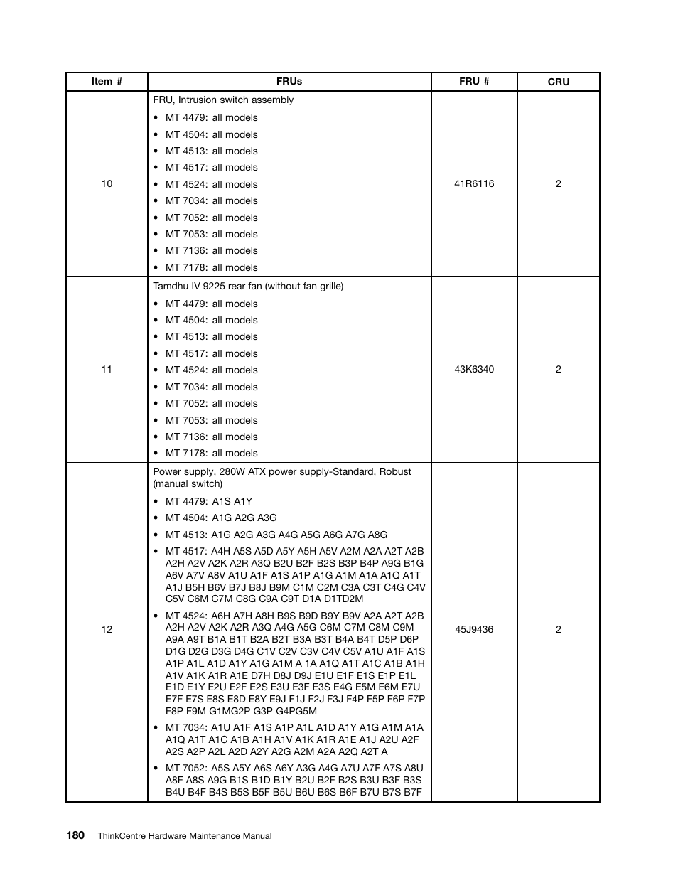 Lenovo THINKCENTRE 4485 User Manual | Page 188 / 492