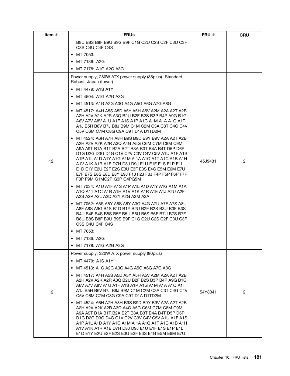 Lenovo THINKCENTRE 4485 User Manual | Page 189 / 492