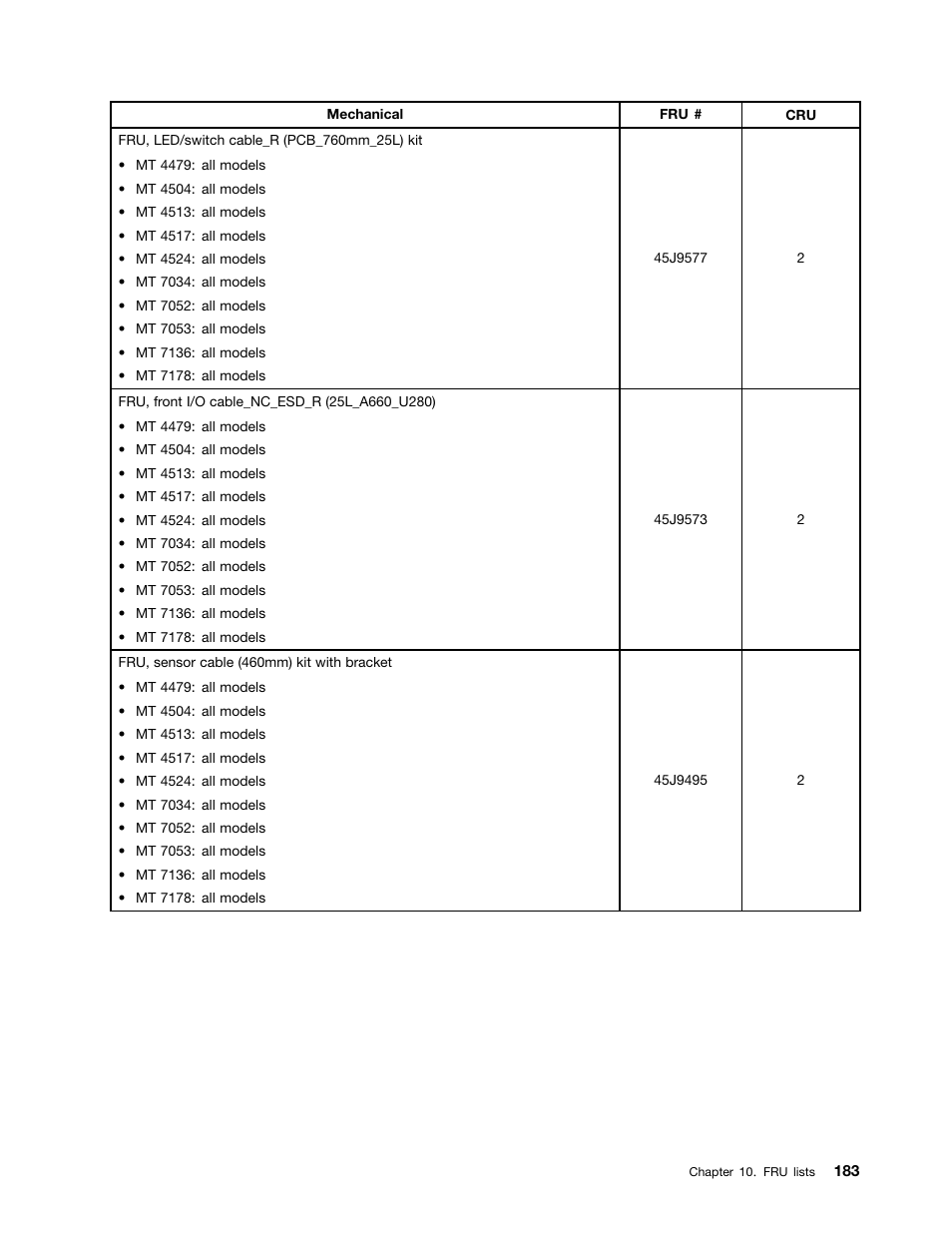 Lenovo THINKCENTRE 4485 User Manual | Page 191 / 492