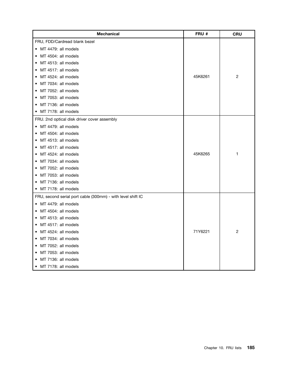 Lenovo THINKCENTRE 4485 User Manual | Page 193 / 492