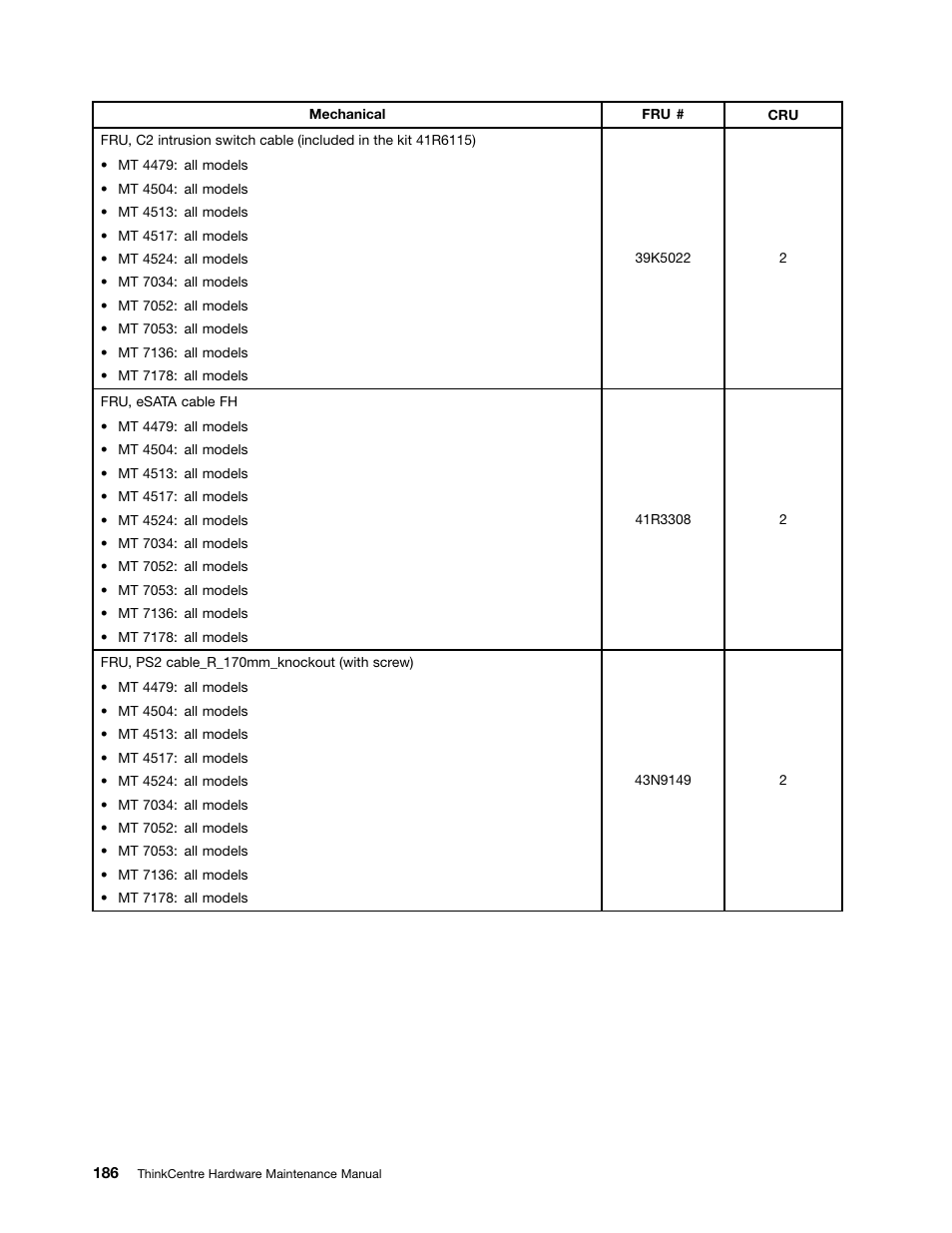 Lenovo THINKCENTRE 4485 User Manual | Page 194 / 492