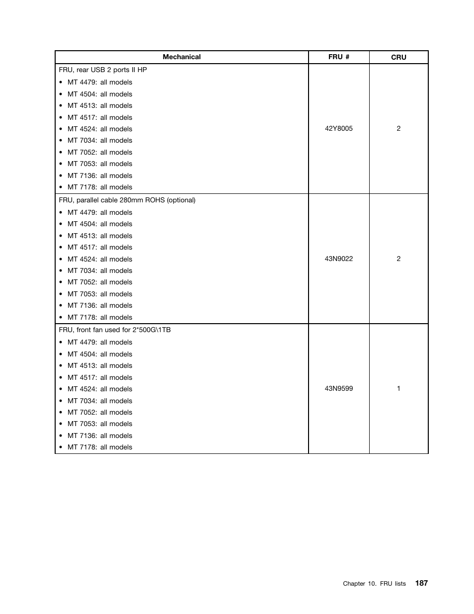 Lenovo THINKCENTRE 4485 User Manual | Page 195 / 492