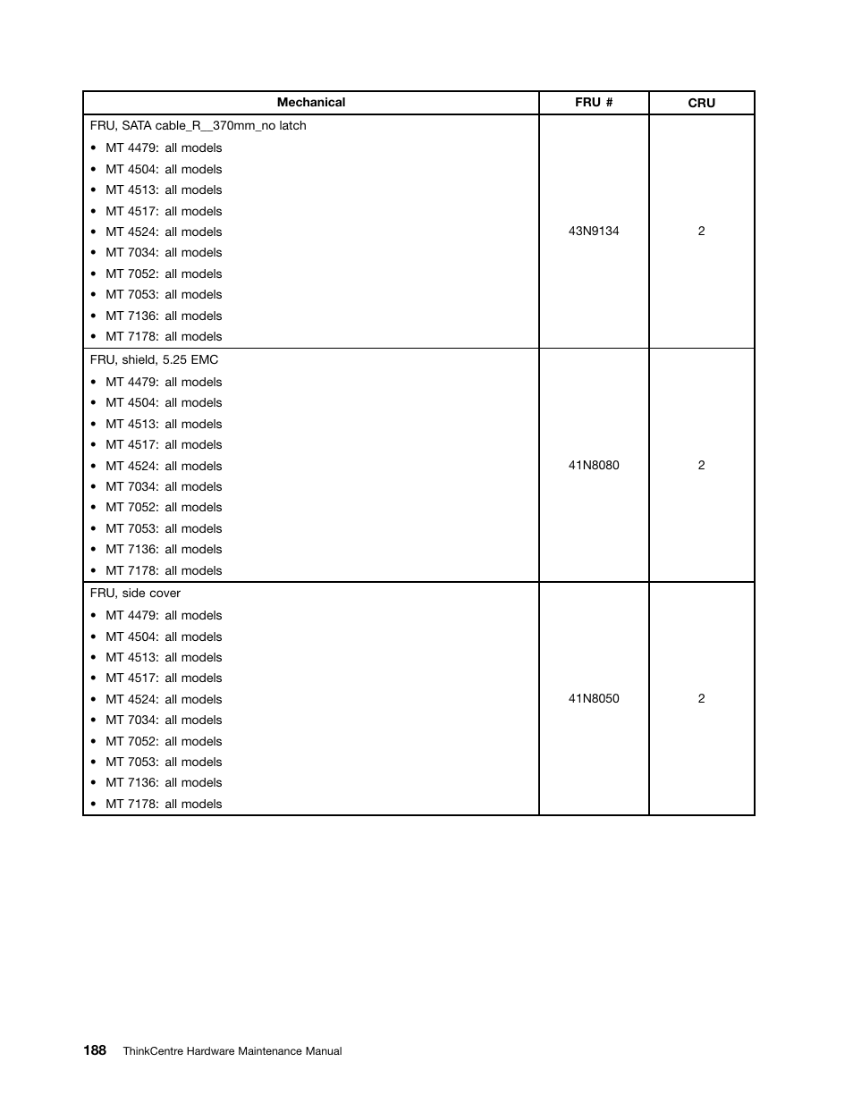 Lenovo THINKCENTRE 4485 User Manual | Page 196 / 492