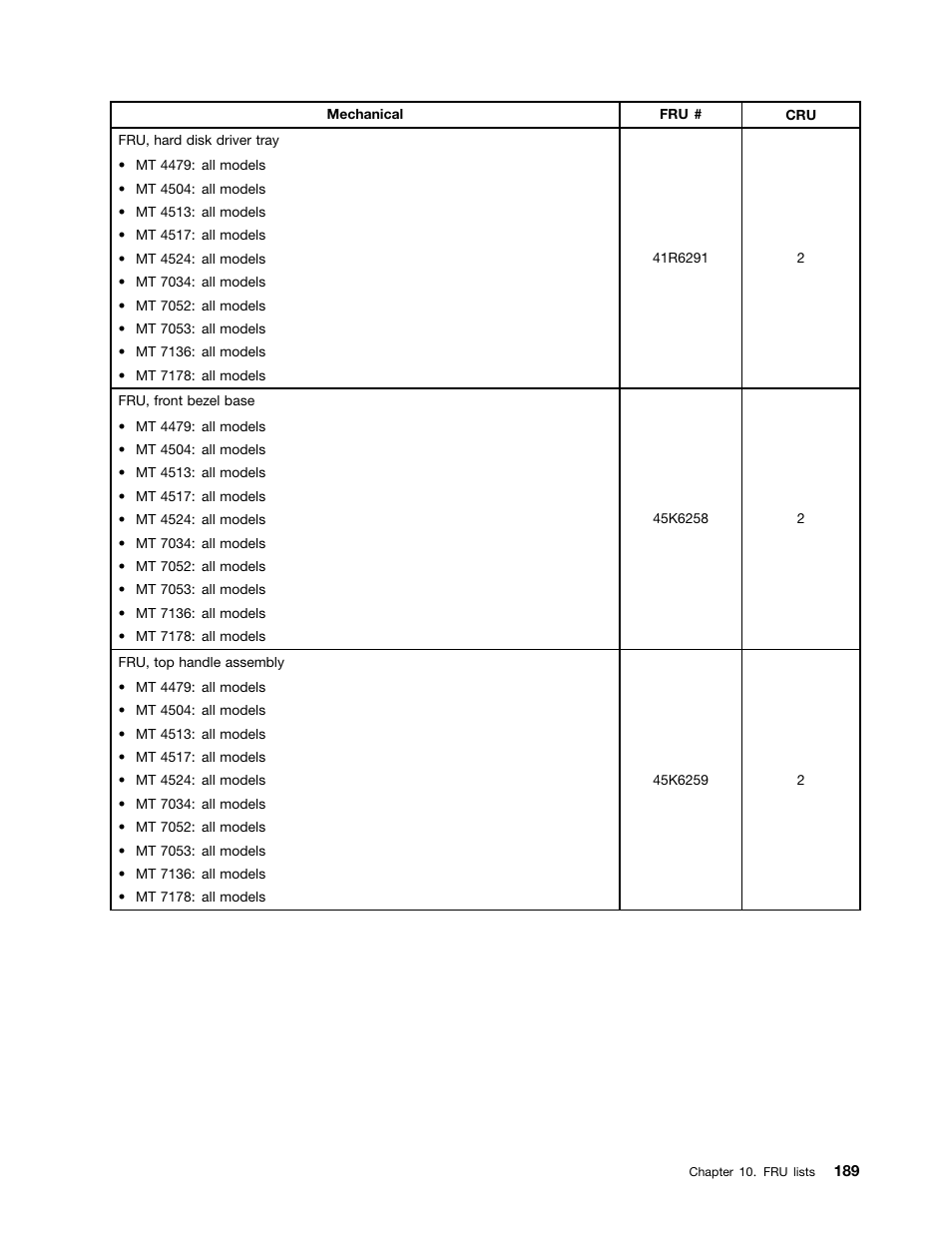 Lenovo THINKCENTRE 4485 User Manual | Page 197 / 492