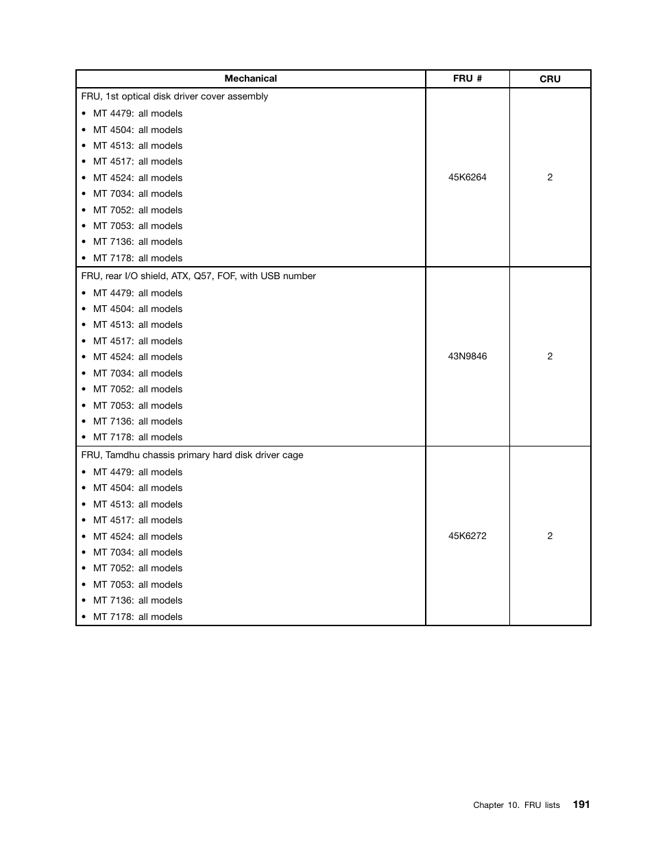 Lenovo THINKCENTRE 4485 User Manual | Page 199 / 492