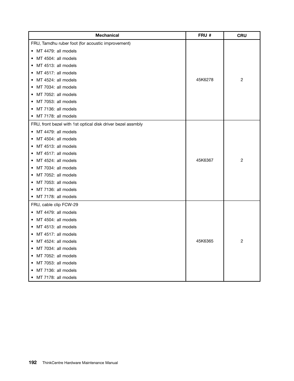 Lenovo THINKCENTRE 4485 User Manual | Page 200 / 492