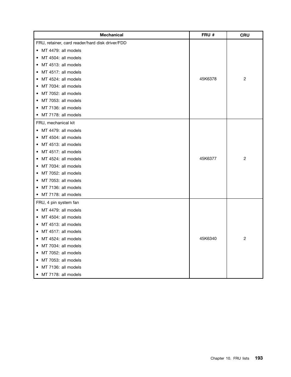 Lenovo THINKCENTRE 4485 User Manual | Page 201 / 492