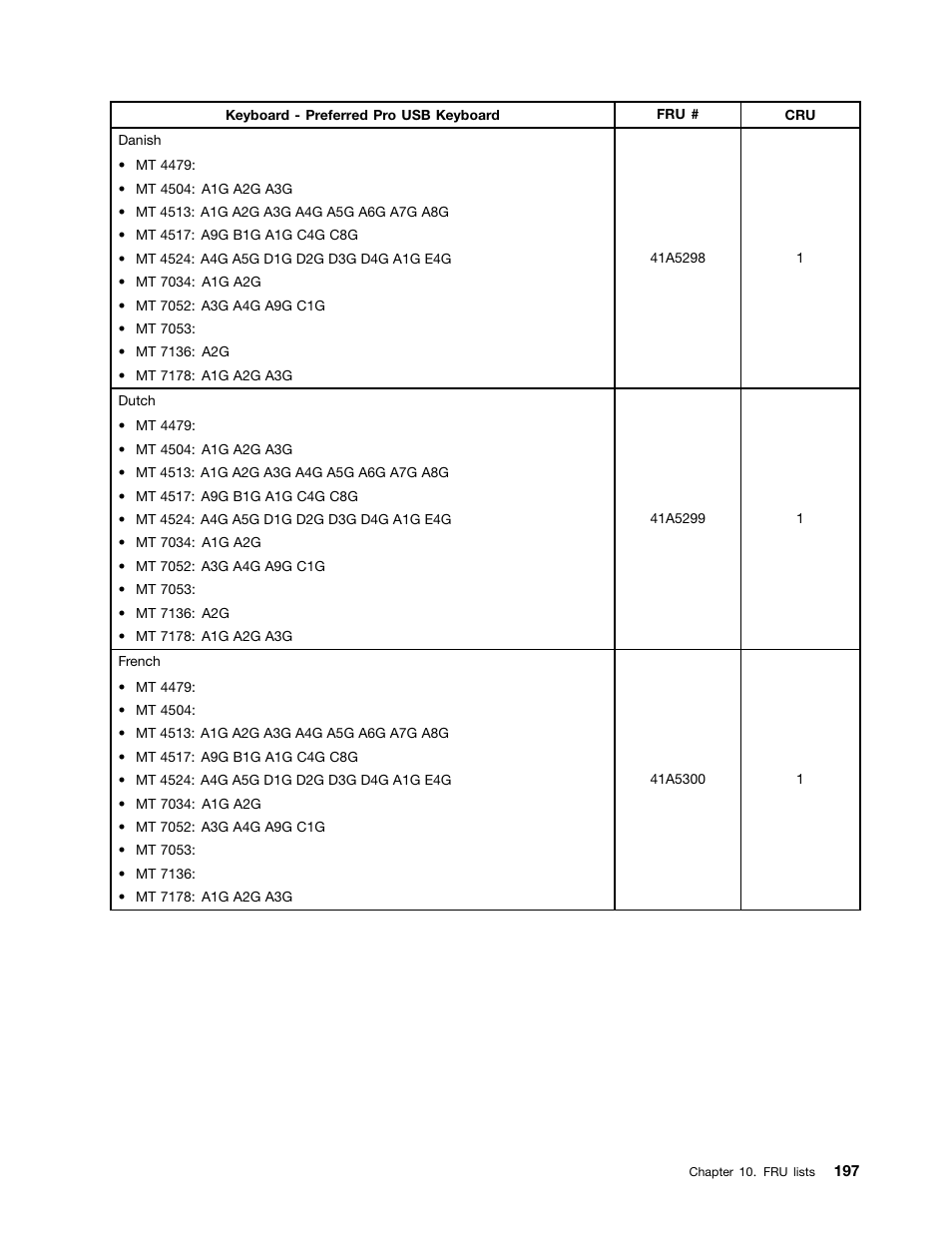 Lenovo THINKCENTRE 4485 User Manual | Page 205 / 492