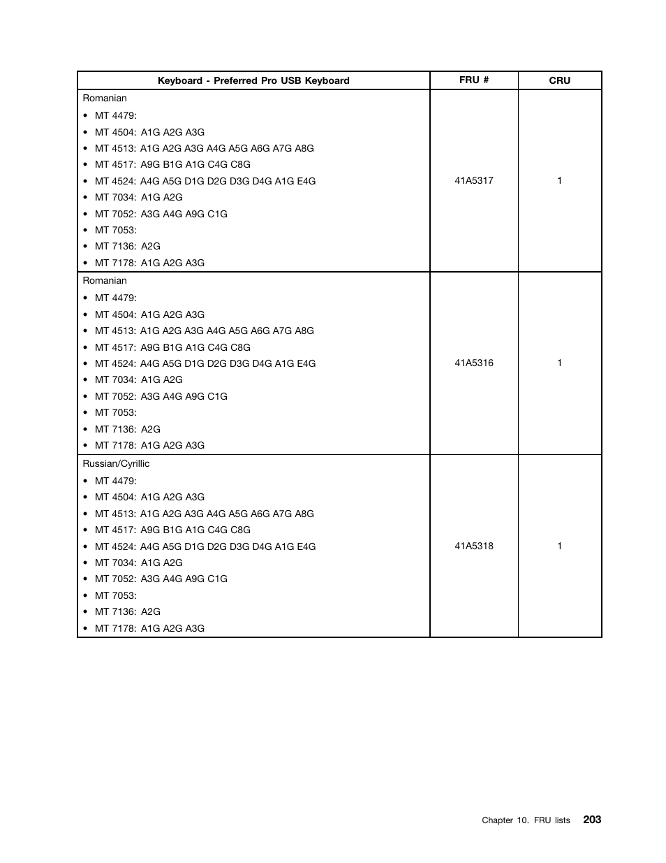 Lenovo THINKCENTRE 4485 User Manual | Page 211 / 492