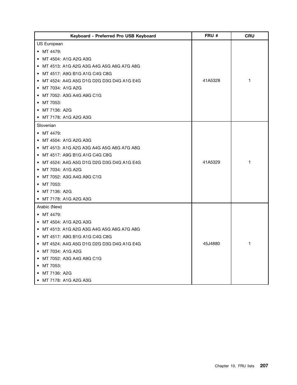 Lenovo THINKCENTRE 4485 User Manual | Page 215 / 492