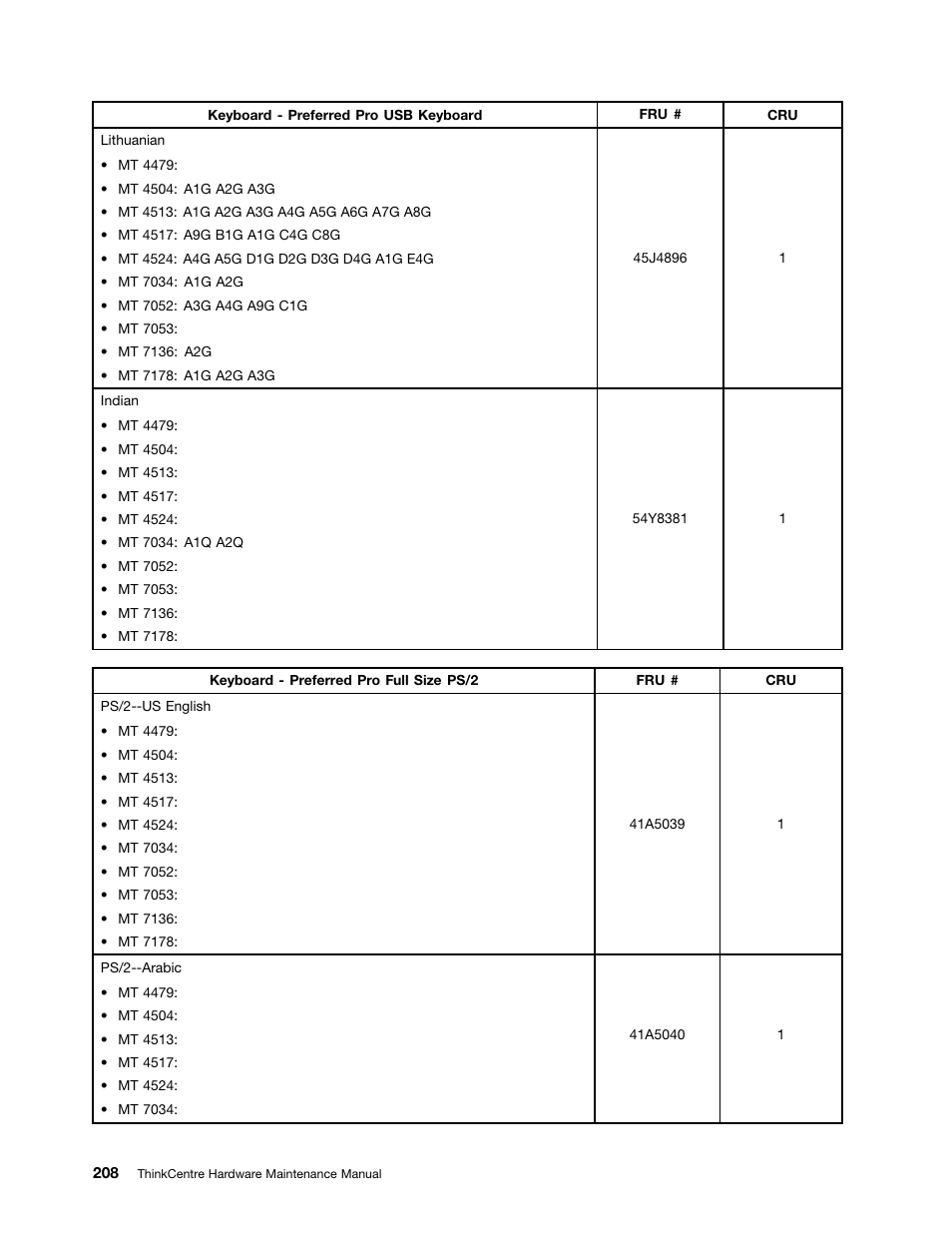 Lenovo THINKCENTRE 4485 User Manual | Page 216 / 492