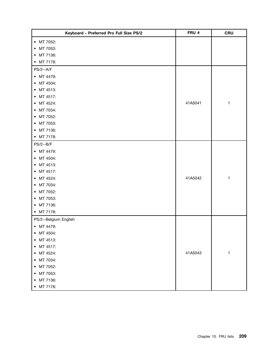 Lenovo THINKCENTRE 4485 User Manual | Page 217 / 492