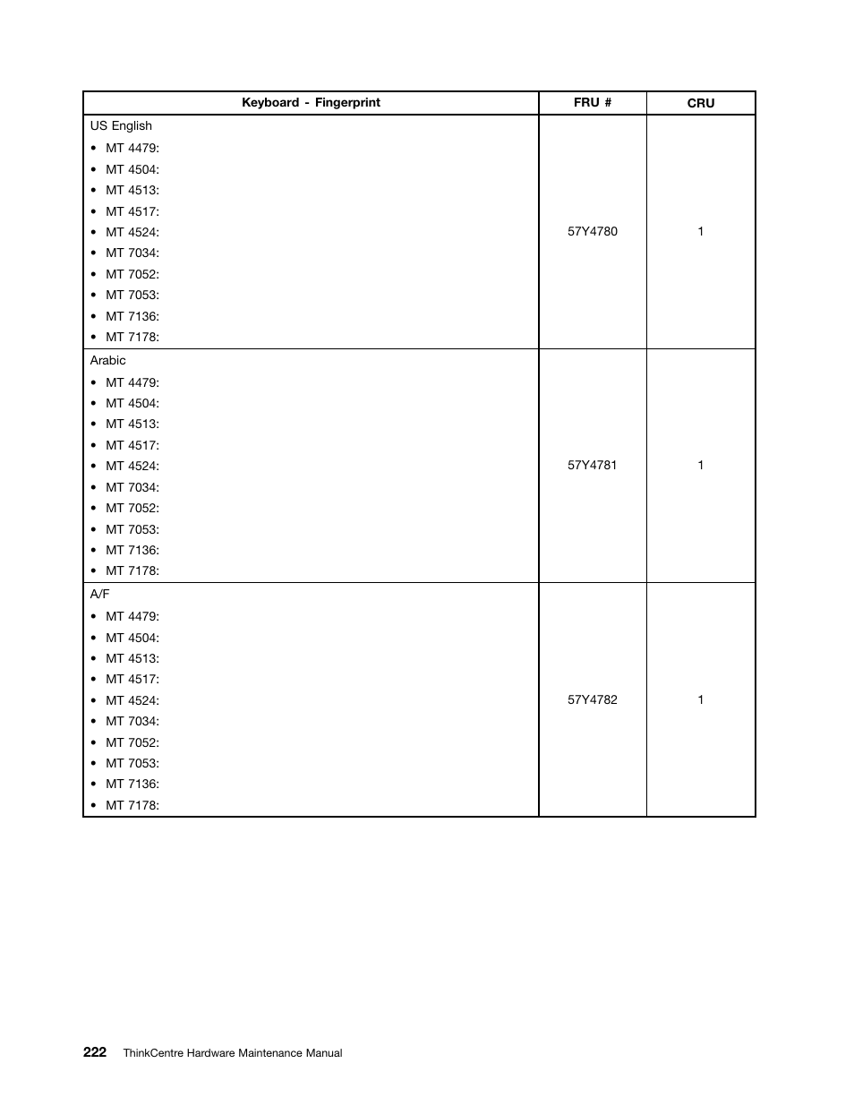 Lenovo THINKCENTRE 4485 User Manual | Page 230 / 492