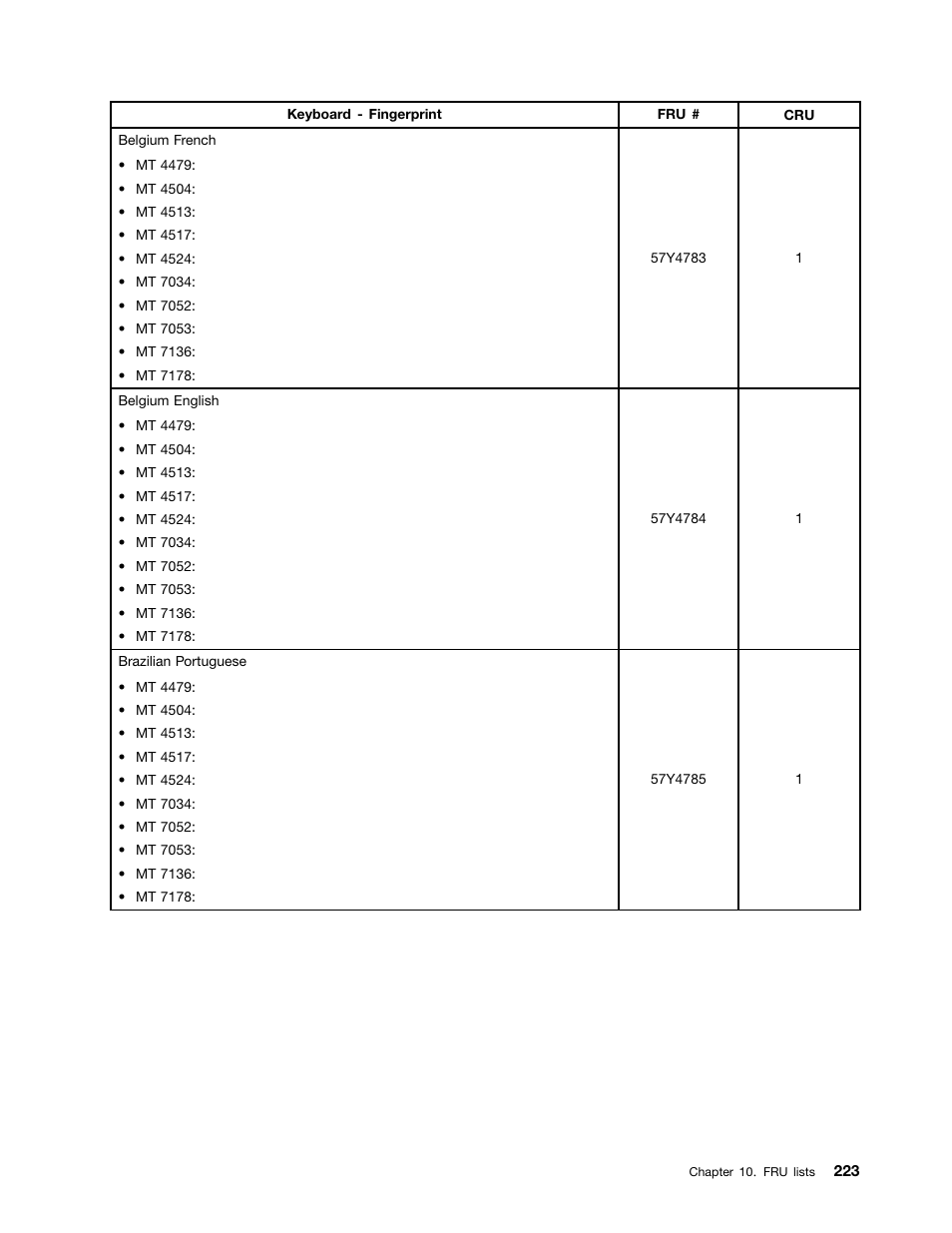 Lenovo THINKCENTRE 4485 User Manual | Page 231 / 492