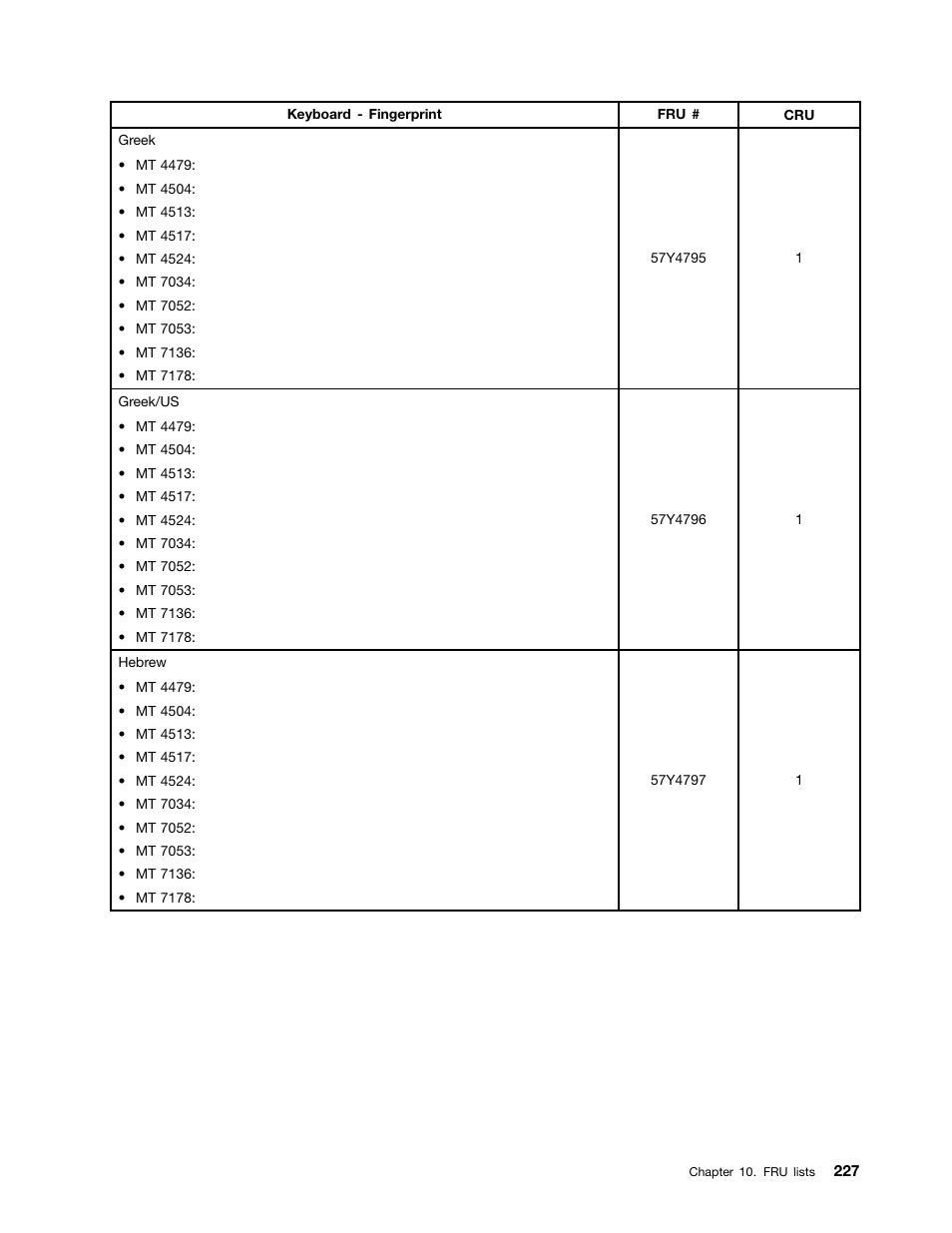Lenovo THINKCENTRE 4485 User Manual | Page 235 / 492