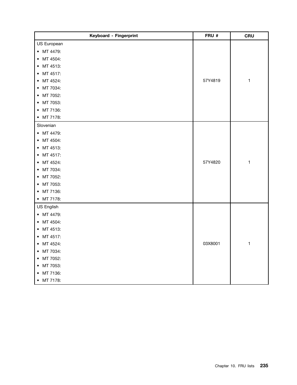 Lenovo THINKCENTRE 4485 User Manual | Page 243 / 492