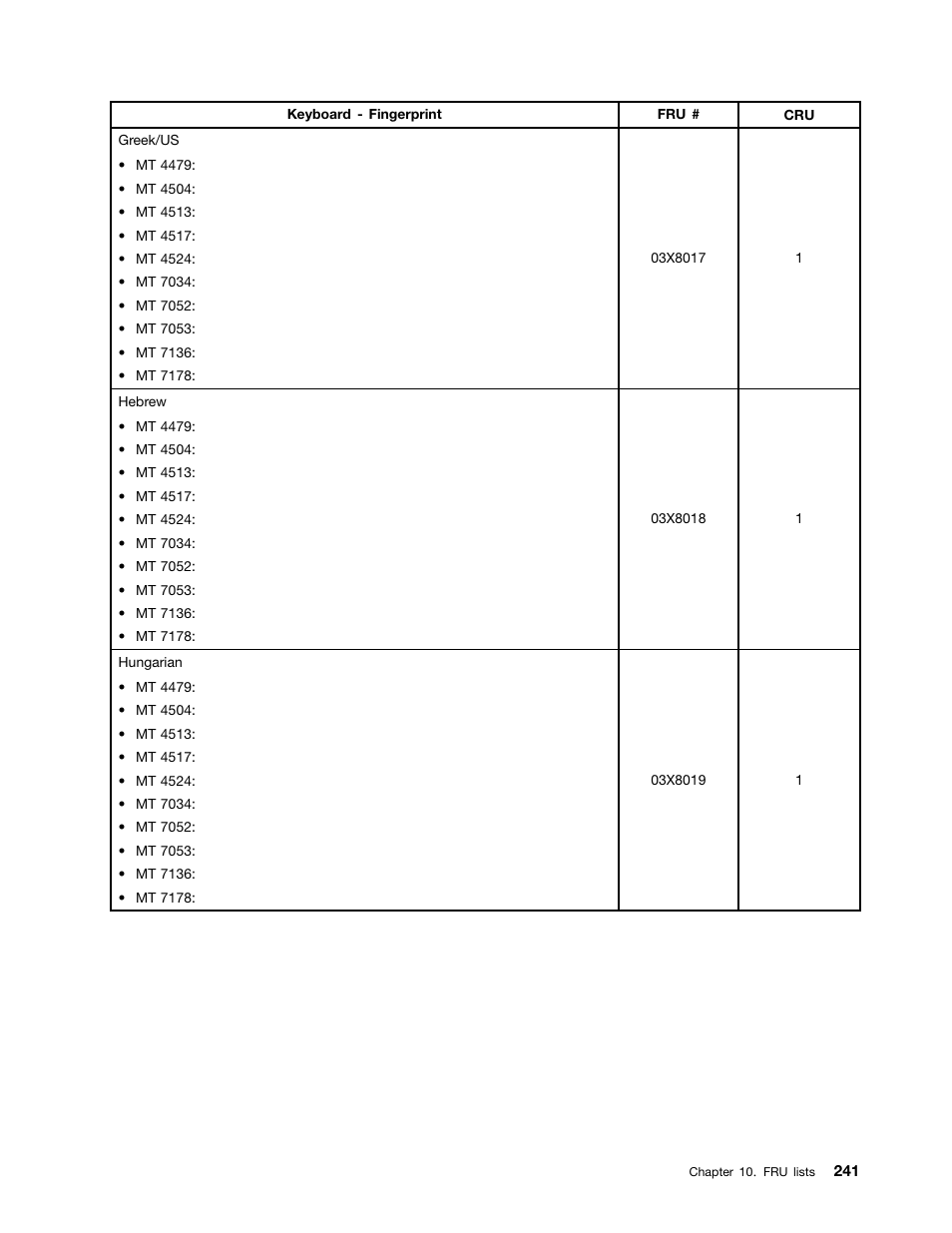 Lenovo THINKCENTRE 4485 User Manual | Page 249 / 492