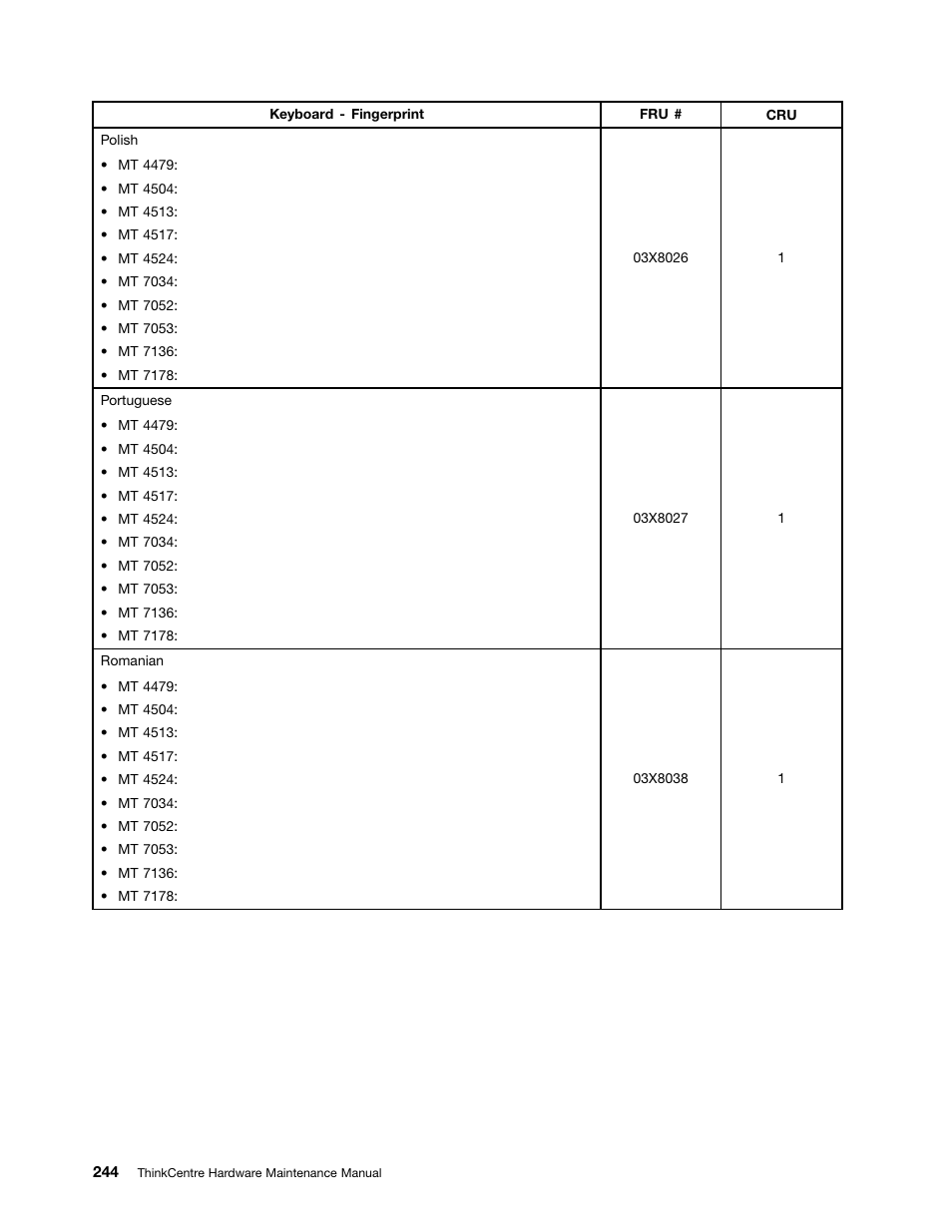 Lenovo THINKCENTRE 4485 User Manual | Page 252 / 492