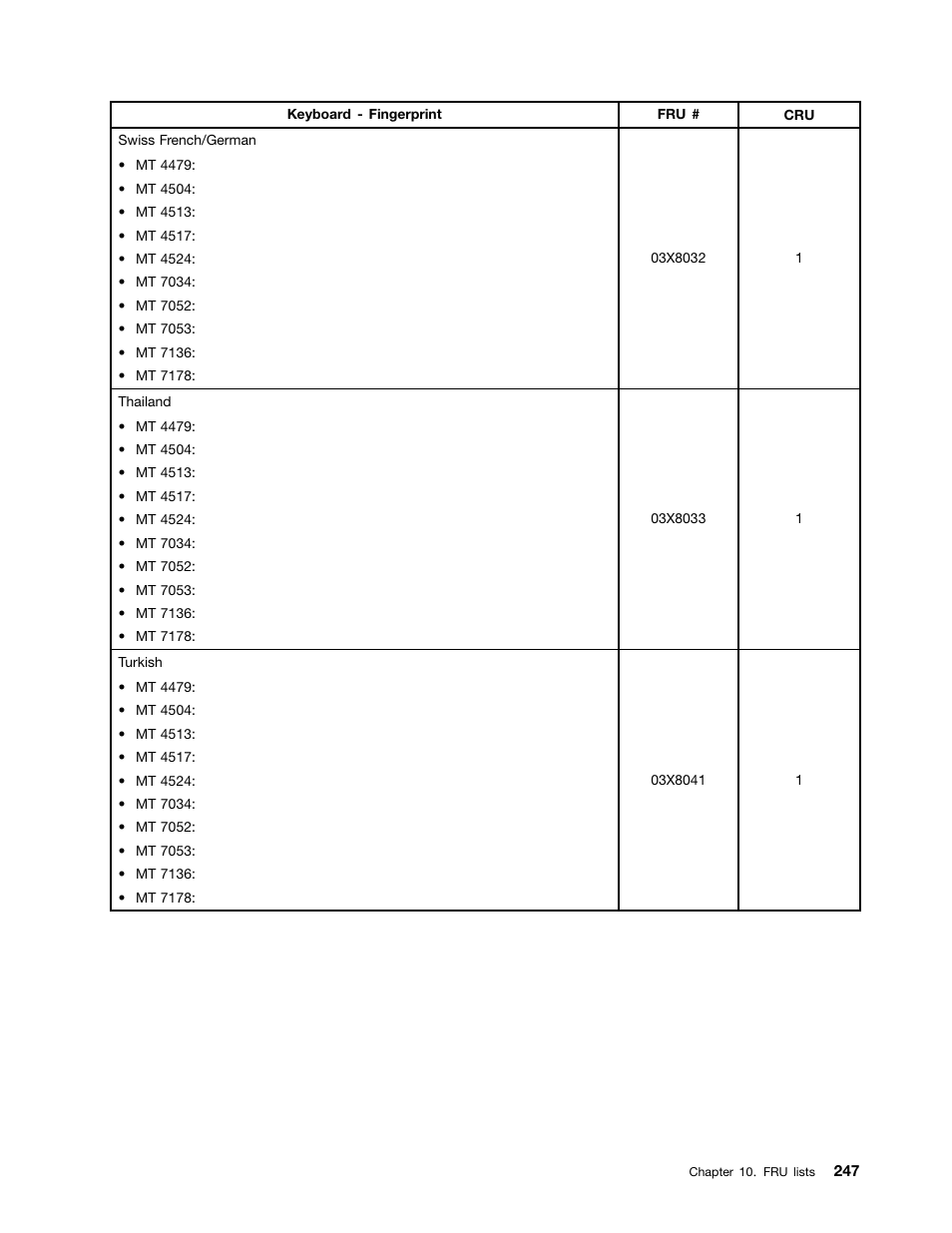 Lenovo THINKCENTRE 4485 User Manual | Page 255 / 492