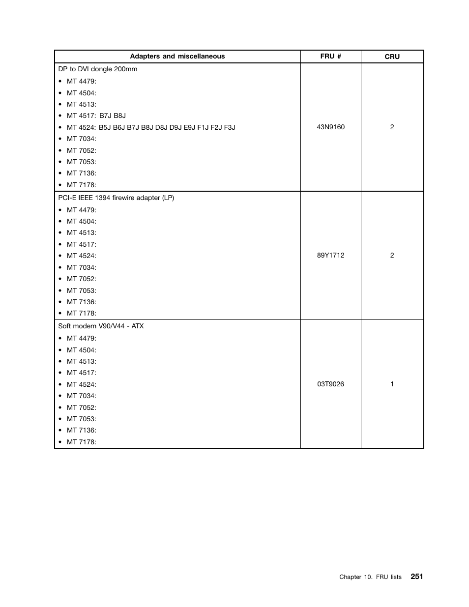 Lenovo THINKCENTRE 4485 User Manual | Page 259 / 492
