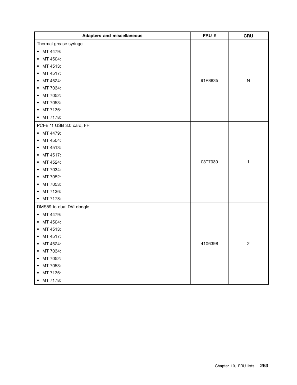Lenovo THINKCENTRE 4485 User Manual | Page 261 / 492