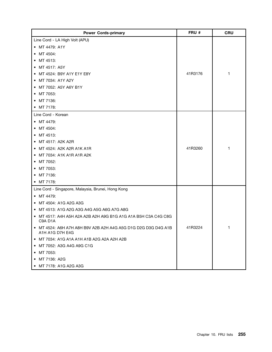 Lenovo THINKCENTRE 4485 User Manual | Page 263 / 492