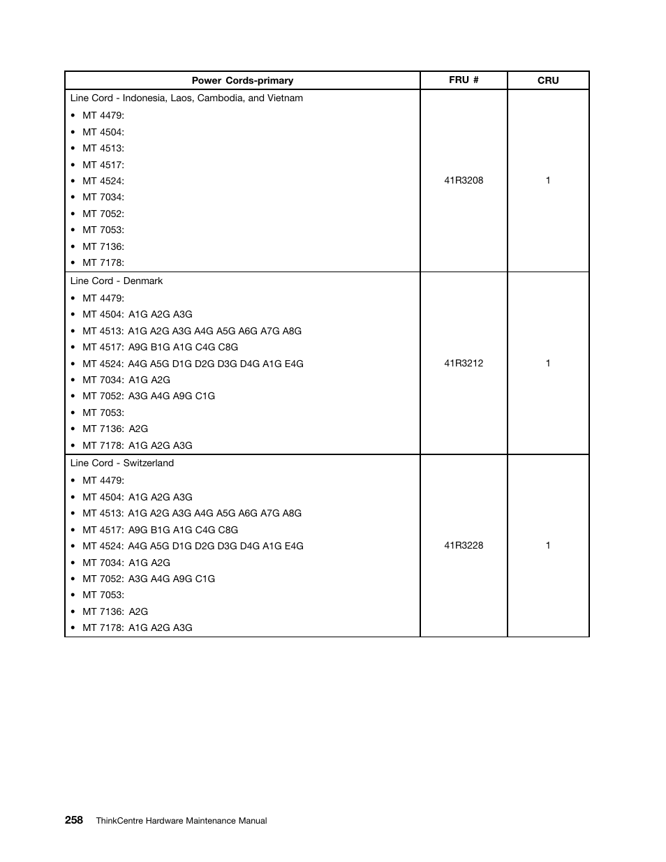 Lenovo THINKCENTRE 4485 User Manual | Page 266 / 492