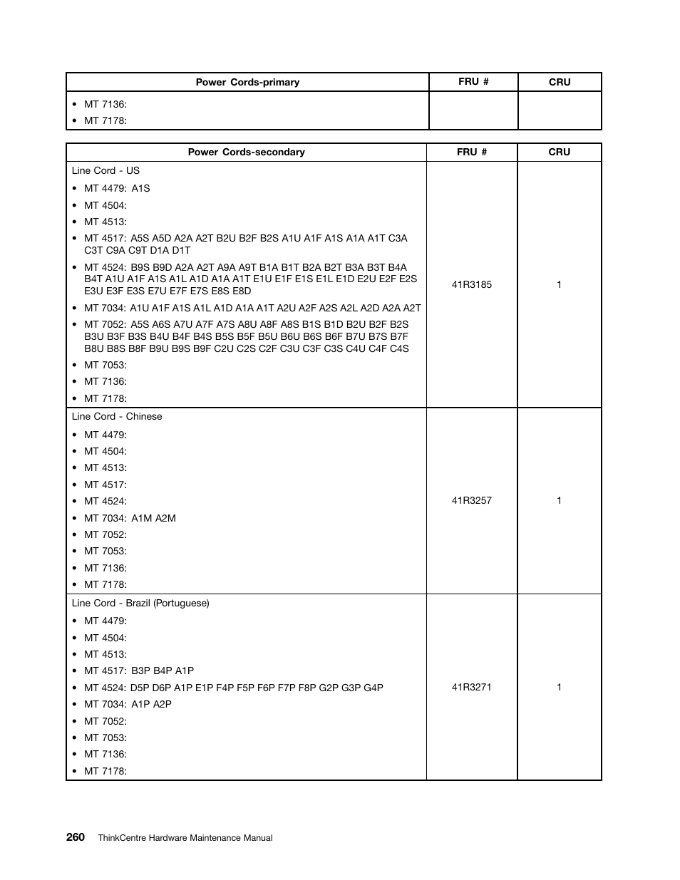 Lenovo THINKCENTRE 4485 User Manual | Page 268 / 492