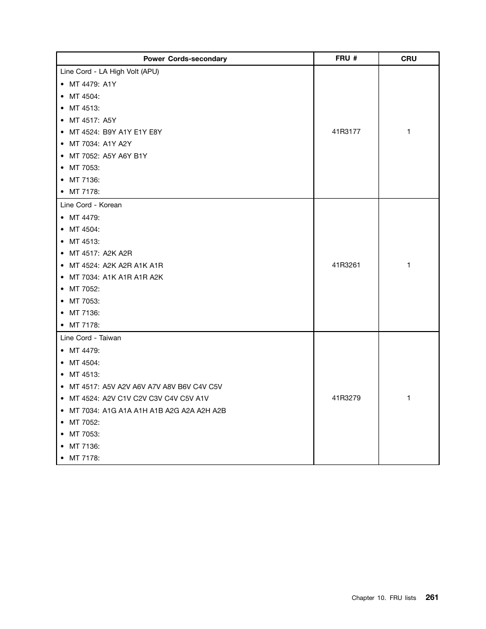 Lenovo THINKCENTRE 4485 User Manual | Page 269 / 492
