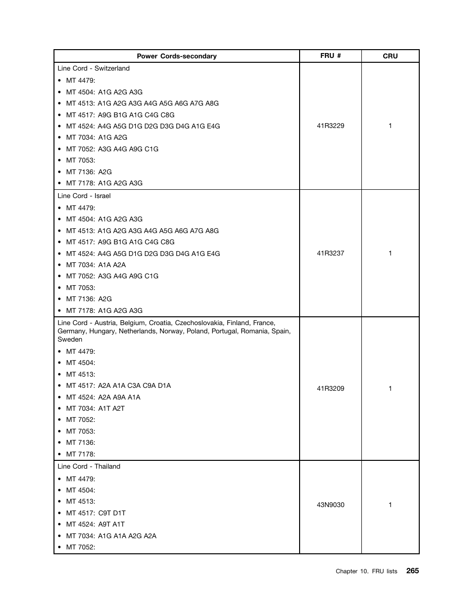 Lenovo THINKCENTRE 4485 User Manual | Page 273 / 492