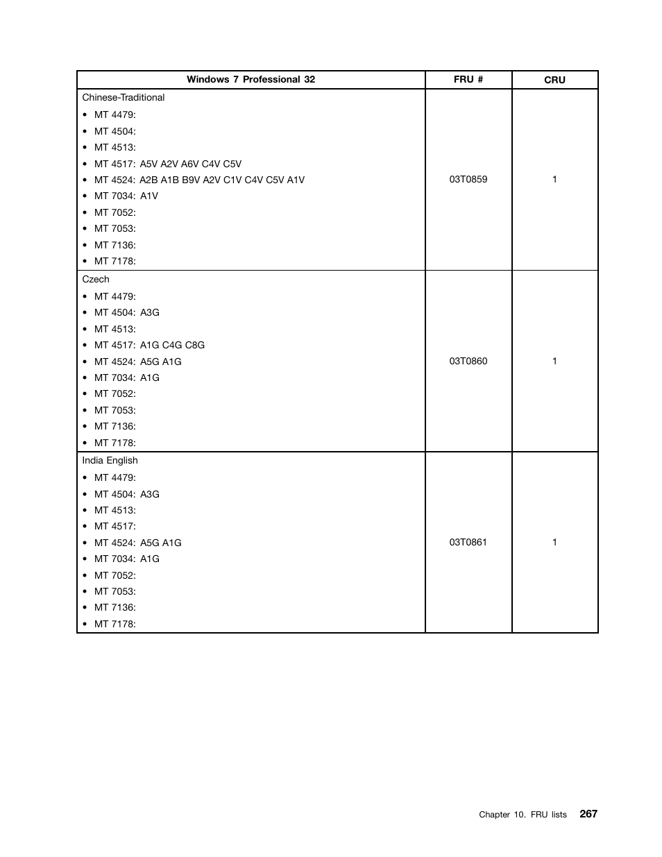 Lenovo THINKCENTRE 4485 User Manual | Page 275 / 492