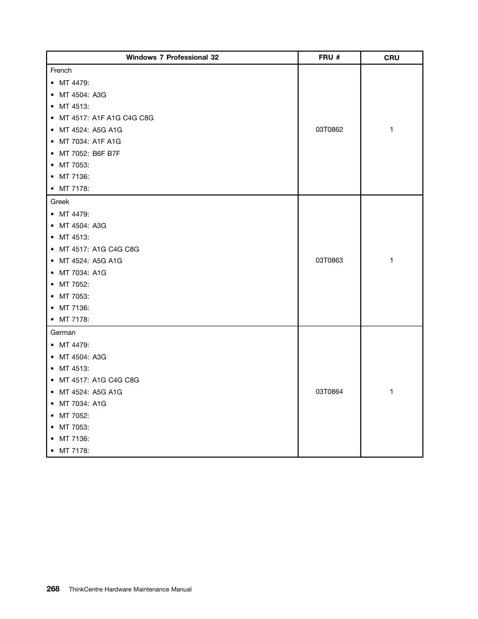Lenovo THINKCENTRE 4485 User Manual | Page 276 / 492
