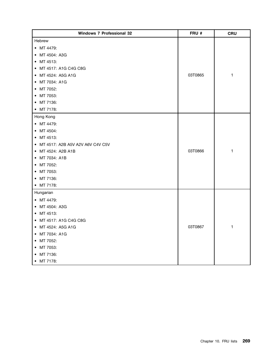 Lenovo THINKCENTRE 4485 User Manual | Page 277 / 492