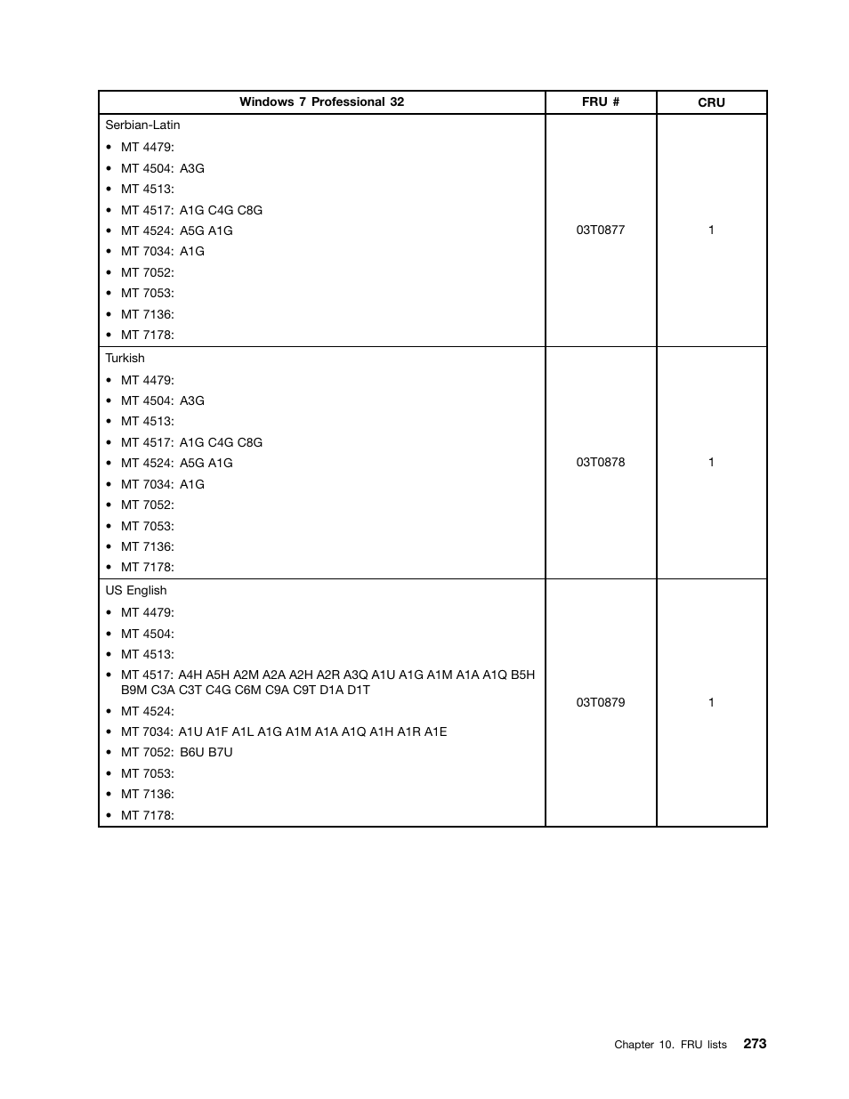 Lenovo THINKCENTRE 4485 User Manual | Page 281 / 492