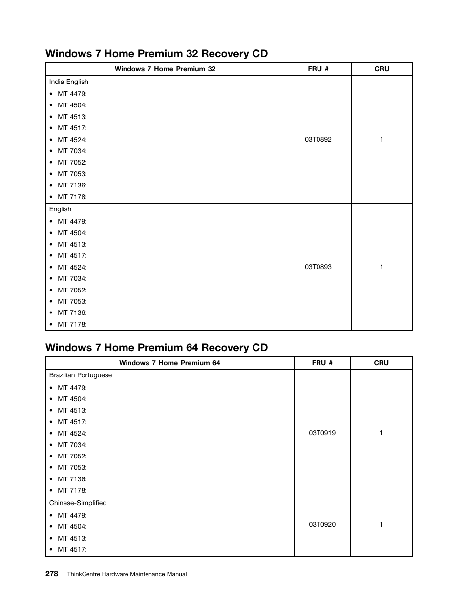 Windows 7 home premium 32 recovery cd, Windows 7 home premium 64 recovery cd | Lenovo THINKCENTRE 4485 User Manual | Page 286 / 492