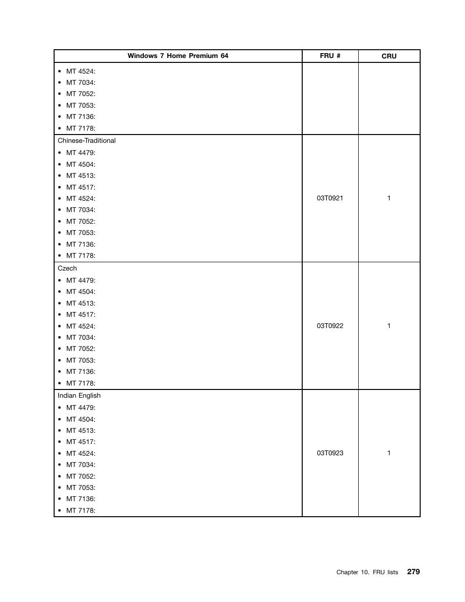 Lenovo THINKCENTRE 4485 User Manual | Page 287 / 492