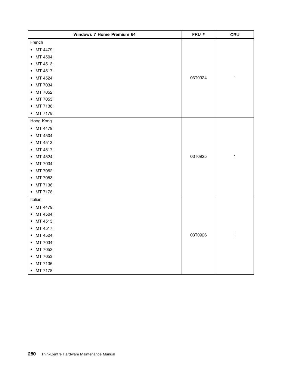 Lenovo THINKCENTRE 4485 User Manual | Page 288 / 492