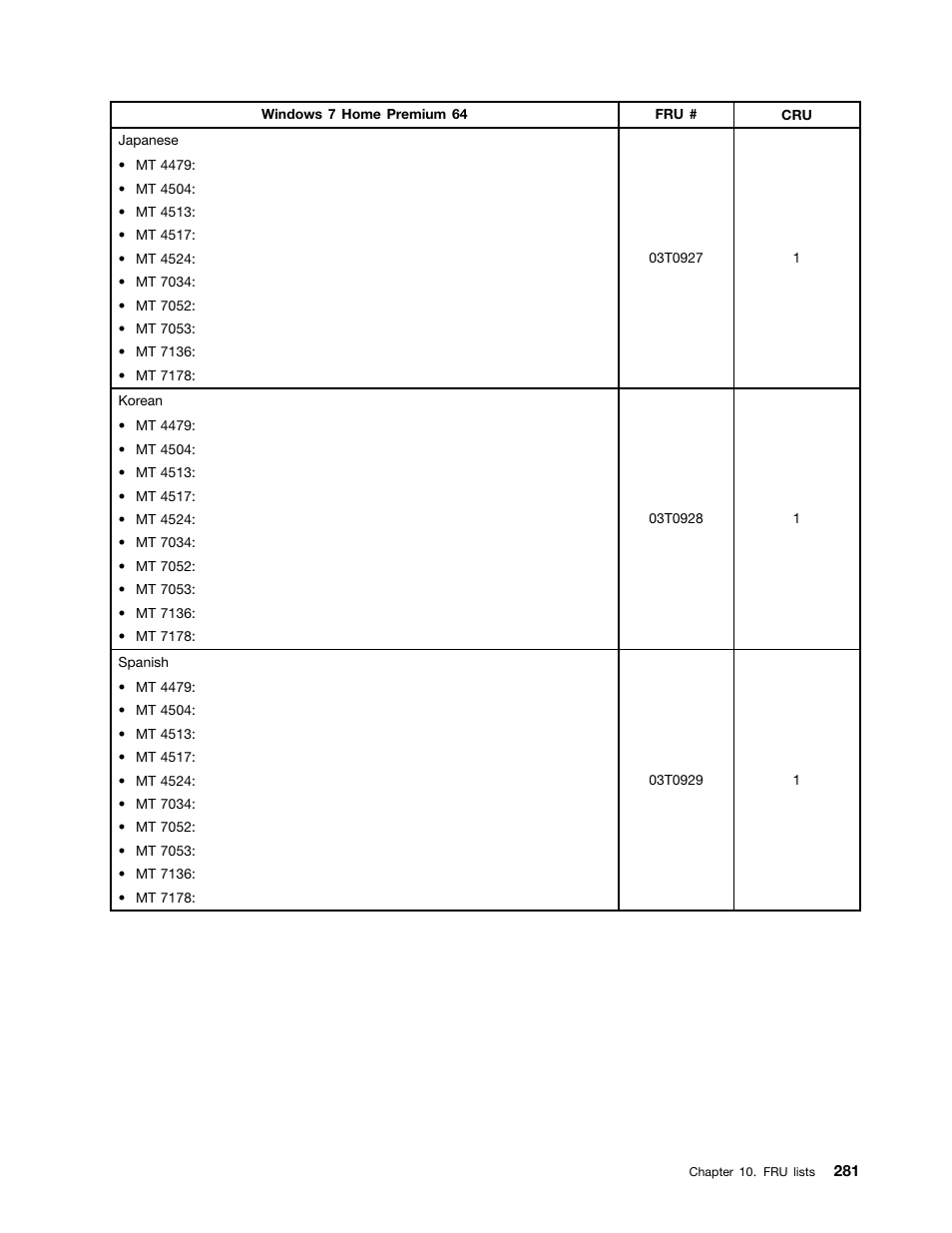 Lenovo THINKCENTRE 4485 User Manual | Page 289 / 492