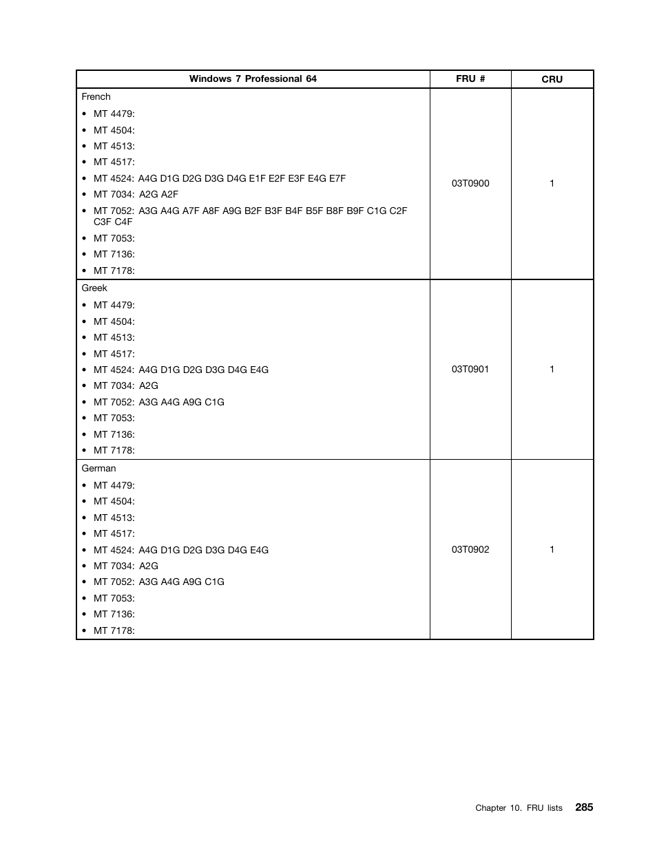 Lenovo THINKCENTRE 4485 User Manual | Page 293 / 492