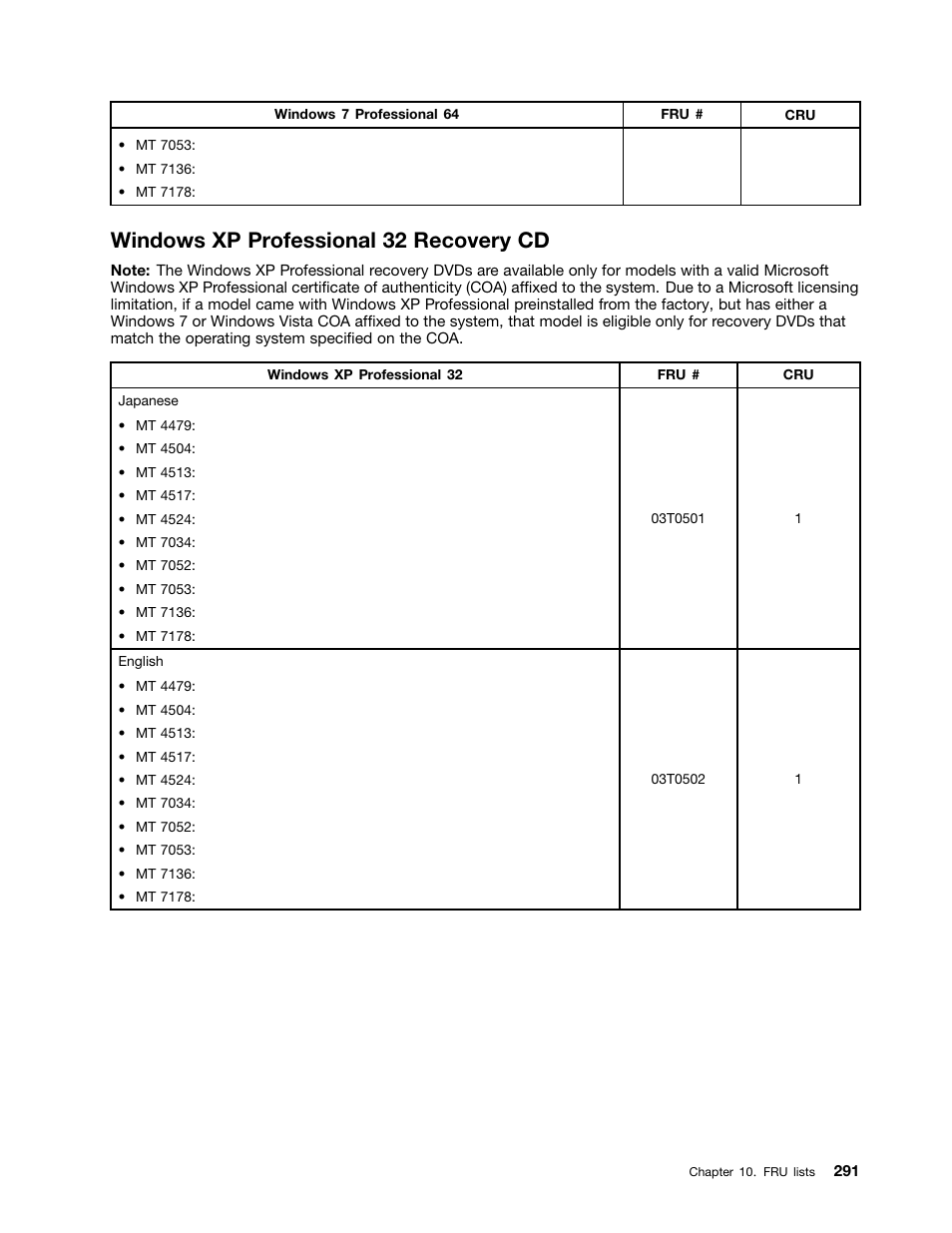 Windows xp professional 32 recovery cd | Lenovo THINKCENTRE 4485 User Manual | Page 299 / 492