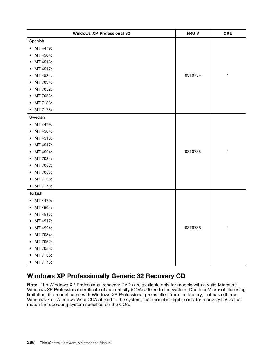 Windows xp professionally generic 32 recovery cd | Lenovo THINKCENTRE 4485 User Manual | Page 304 / 492