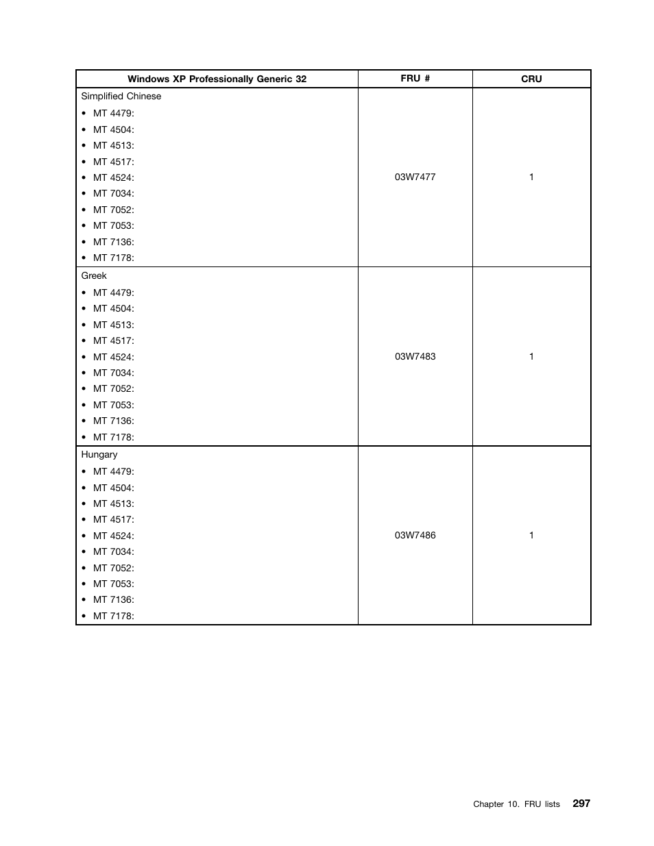 Lenovo THINKCENTRE 4485 User Manual | Page 305 / 492