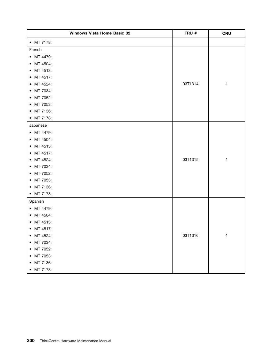 Lenovo THINKCENTRE 4485 User Manual | Page 308 / 492