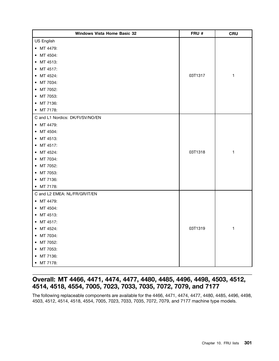 Lenovo THINKCENTRE 4485 User Manual | Page 309 / 492