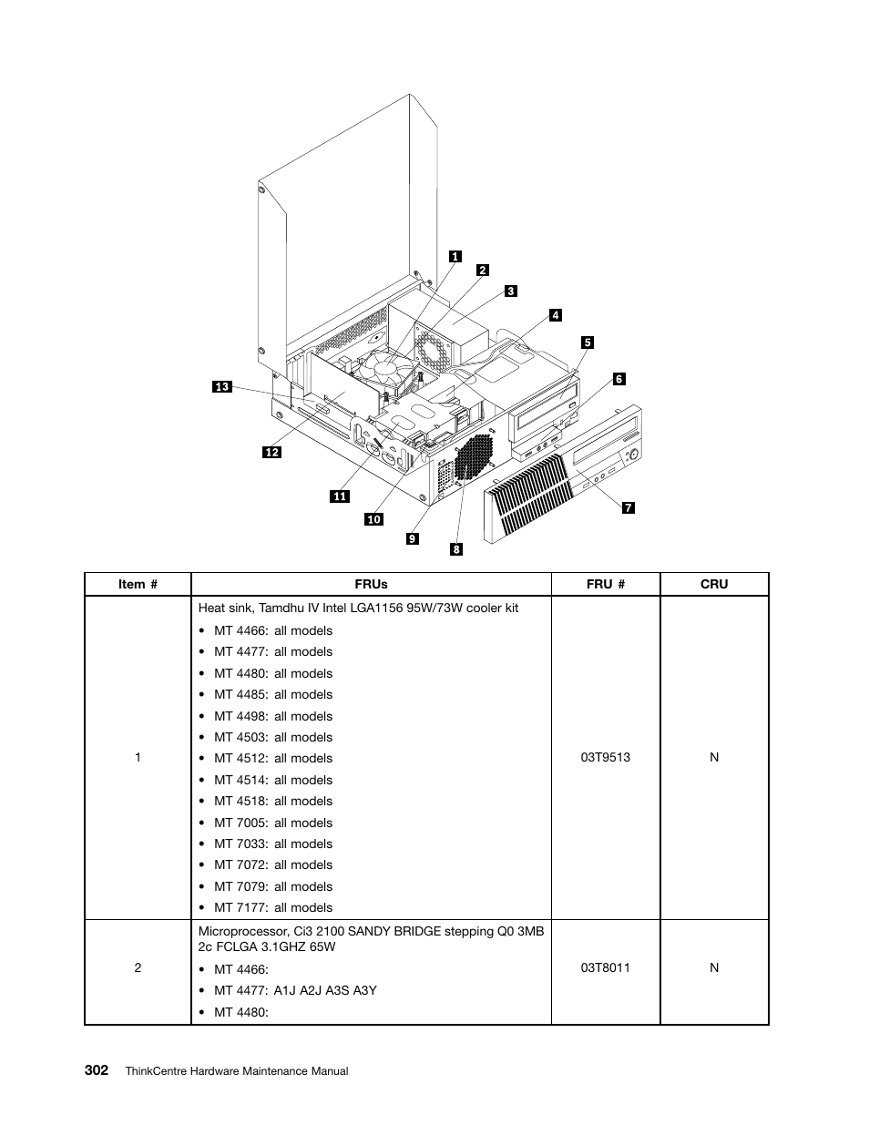 Lenovo THINKCENTRE 4485 User Manual | Page 310 / 492