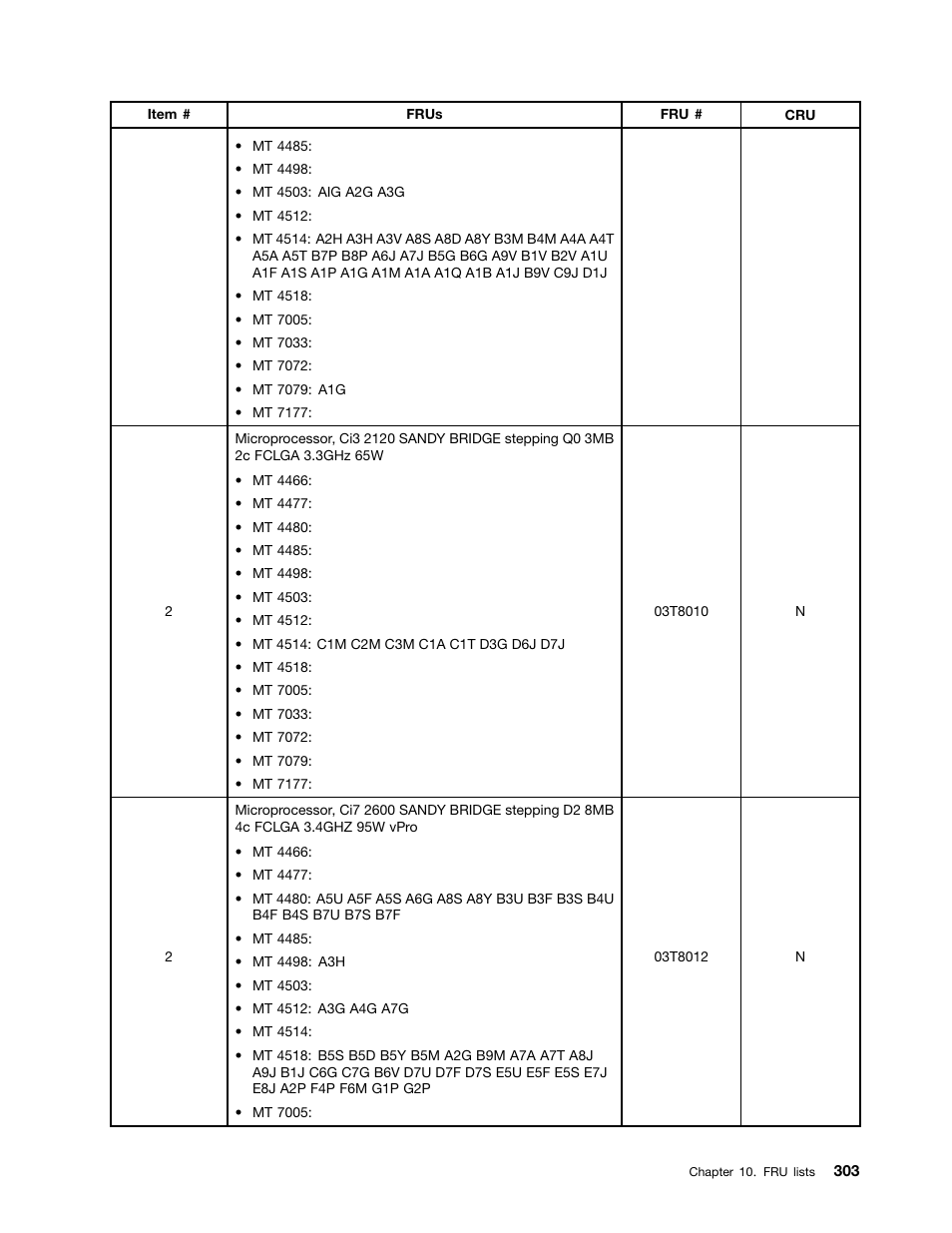 Lenovo THINKCENTRE 4485 User Manual | Page 311 / 492