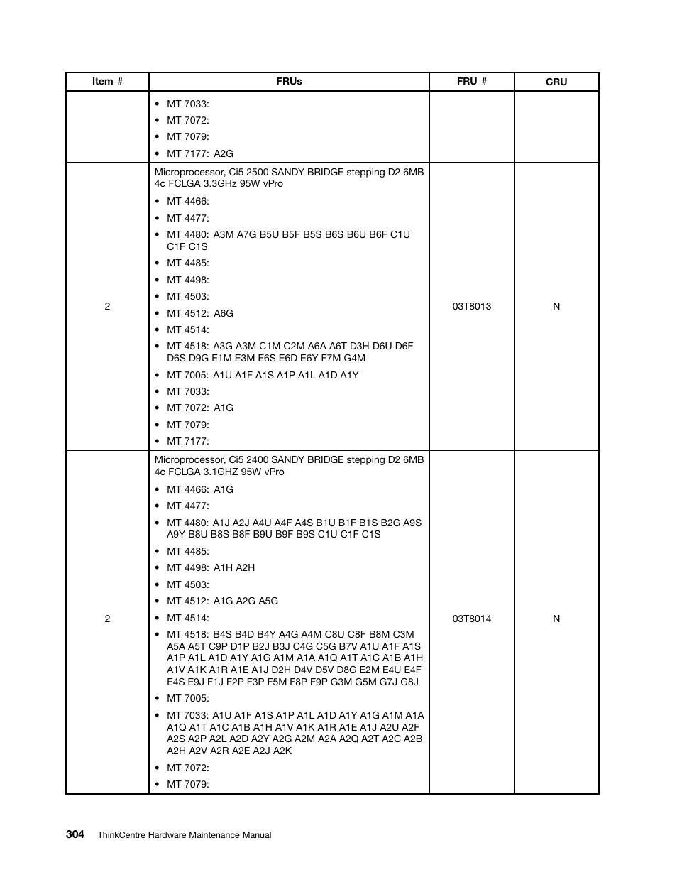 Lenovo THINKCENTRE 4485 User Manual | Page 312 / 492