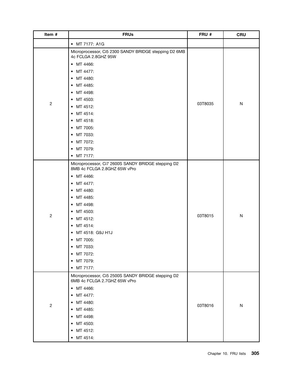 Lenovo THINKCENTRE 4485 User Manual | Page 313 / 492