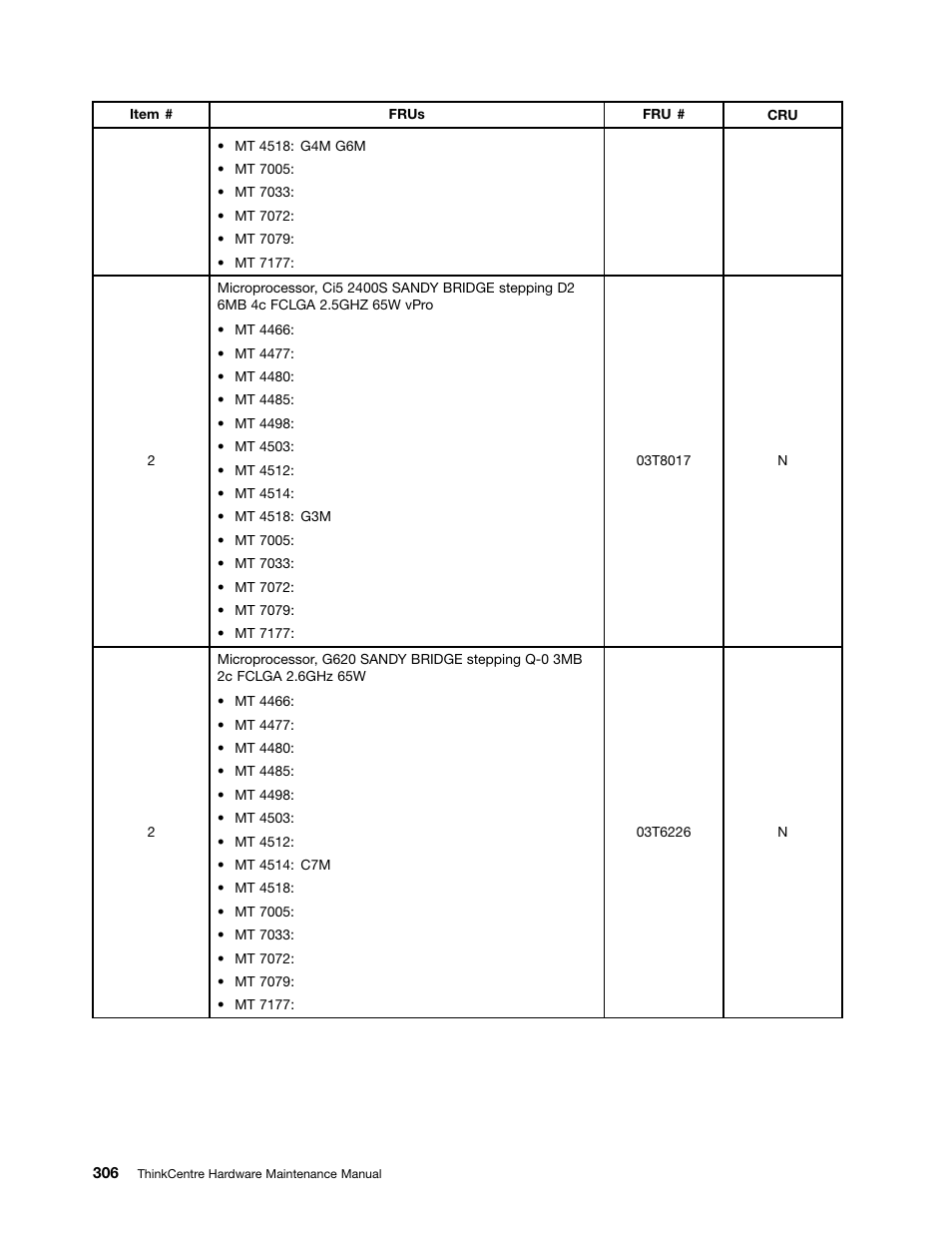 Lenovo THINKCENTRE 4485 User Manual | Page 314 / 492